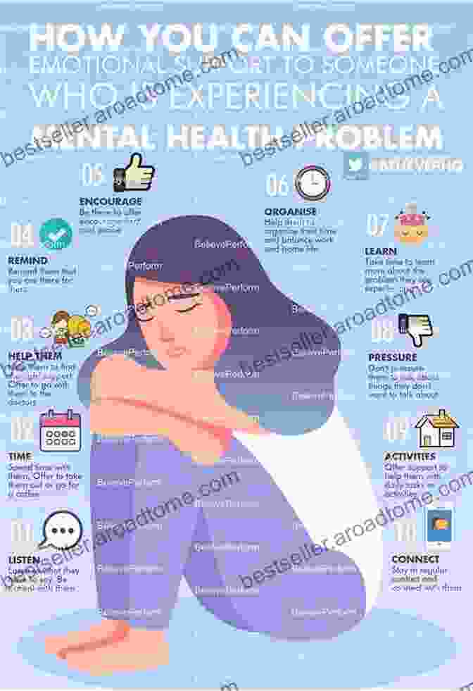 A Person Experiencing Recovery From Mental Illness, Surrounded By A Supportive Community. Psychiatry Made Easy: Overview Of Psychiatry