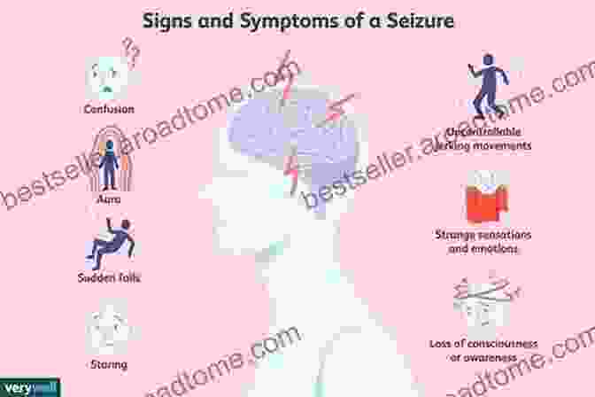 A Vintage Illustration Depicting A Person Experiencing An Epileptic Seizure. Clinical Lessons On Nervous Diseases (1897)