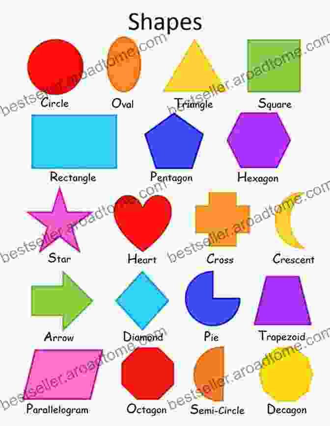 Am Toddler Love Shapes Education Edition I Am A Toddler I Love Shapes Education Edition : For Parents And Teachers