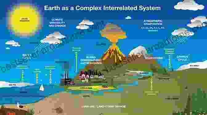 An Illustration Depicting The Flow Of Energy And Information Through The Universe, Highlighting The Interconnectedness Of All Things. Astrophysics And Creation: Perceiving The Universe Through Science And Participation