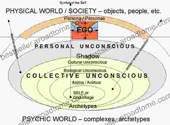 An Intricate Diagram Of The Human Psyche Inner Whispers Vol IV: Direct Messages From A Nonphysical Causal Plane Entity And Guide: Via Full Body Open Deep Trance Channel April Crawford