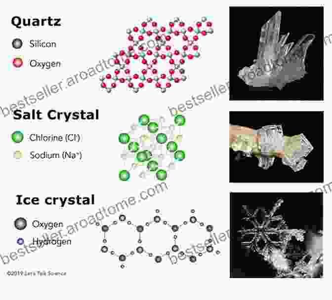 Atomic Structure Of Minerals Minerals: Their Constitution And Origin