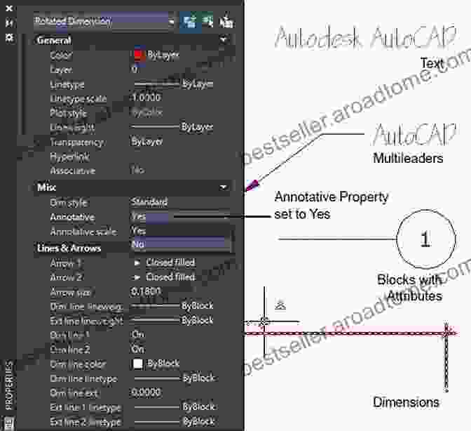 AutoCAD 2024 Dimensions And Annotations AutoCAD 2024 Beginners Guide CADFolks