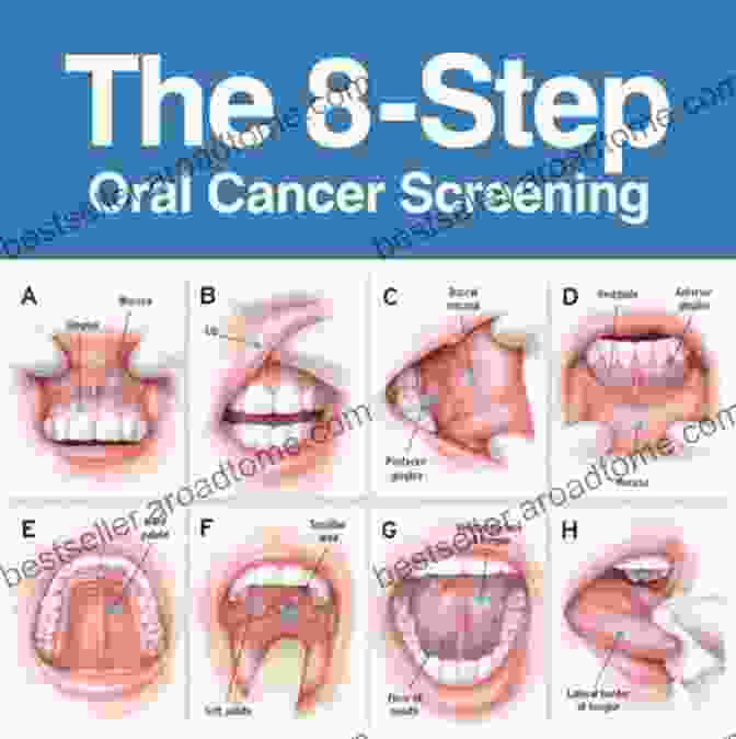 Clinical Examination For Early Detection Of Oral Malignancies Oral Radiology: Interpretation And Diagnostic Strategies An Issue Of Dental Clinics Of North America (The Clinics: Dentistry)