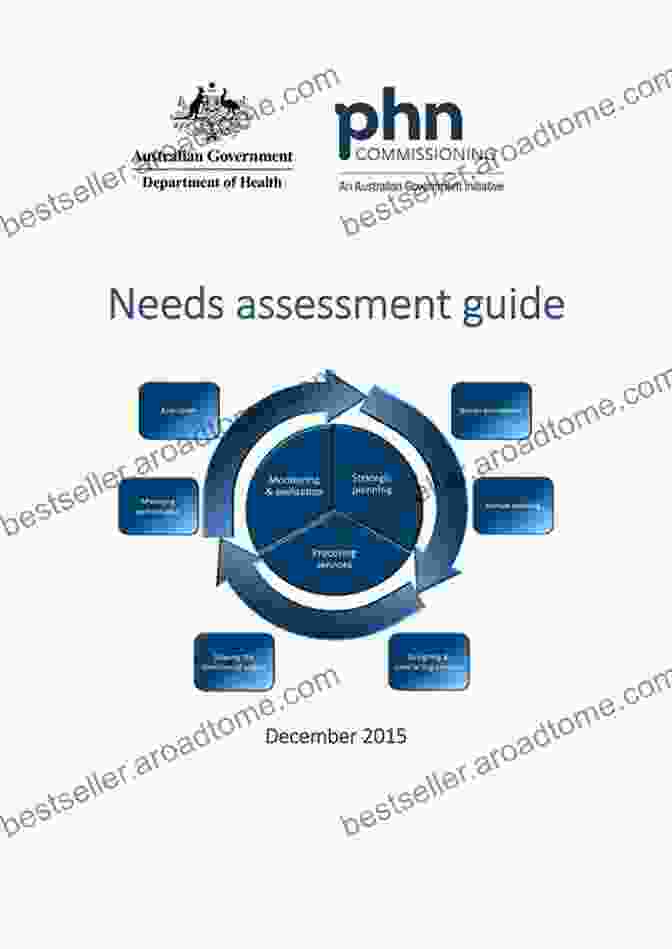 Clinical Profile Approach: A Comprehensive Guide To Assessment And Treatment Concussion: A Clinical Profile Approach To Assessment And Treatment