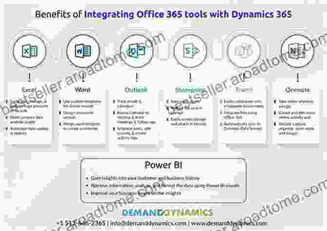 Cloud Integration And Mobility In Microsoft Office 2024 Brief New Perspectives On Microsoft Office 2024: Brief