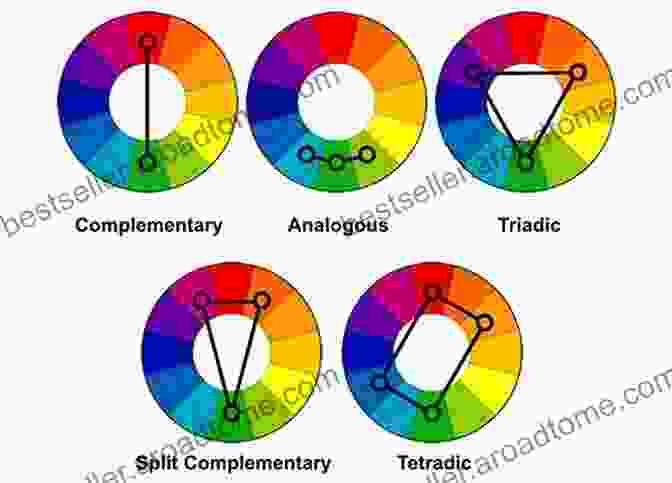 Color Theory Wheel For Harmonious Color Combinations Crochet Colorwork Made Easy: Simple Techniques To Create Multicolor Sweaters Accessories And Home Decor