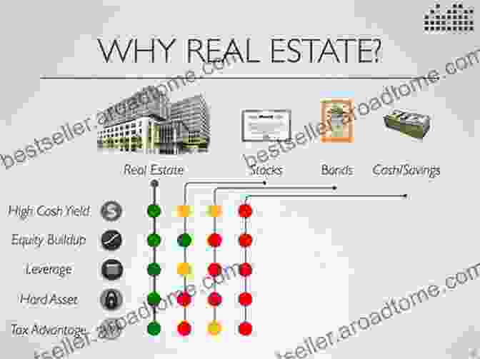 Commercial Property Development Can Be A Lucrative Investment That Can Change Your Life. Commercial Property Conversions: How To Profit From Commercial Property Development Create Property Investment Goldmines (Progressive Property Real Estate Books: Mark Homer Glenn Delve)