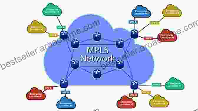 Diagram Illustrating A Sample MPLS Network Topology, Highlighting The Interconnection Of MPLS Routers And The Routing Of Traffic Definitive MPLS Network Designs (Networking Technology)