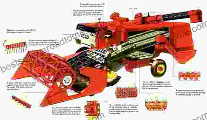 Diagram Of Combine Harvester Components Combine Harvesters: Theory Modeling And Design