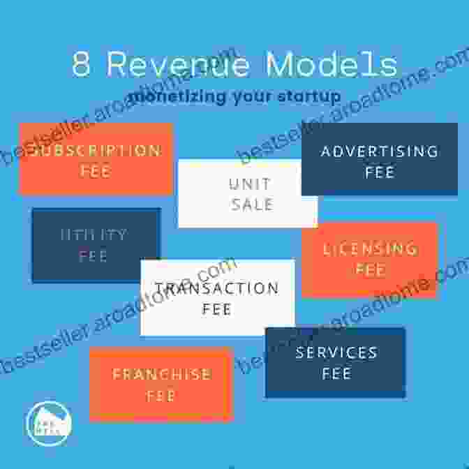 Exploring Different Revenue Models For Your Entertainment Company How To Start An Entertainment Company