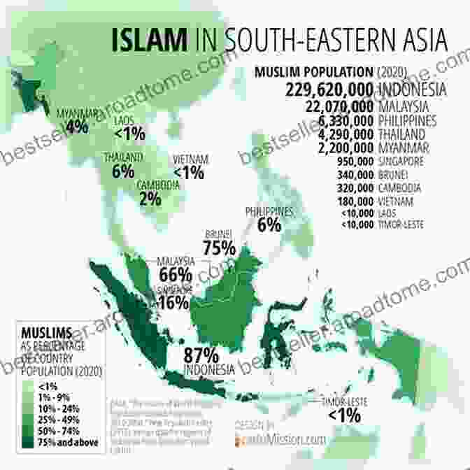 Global Influences On Islam In Central Asia Soviet And Muslim: The Institutionalization Of Islam In Central Asia (Religion And Global Politics)