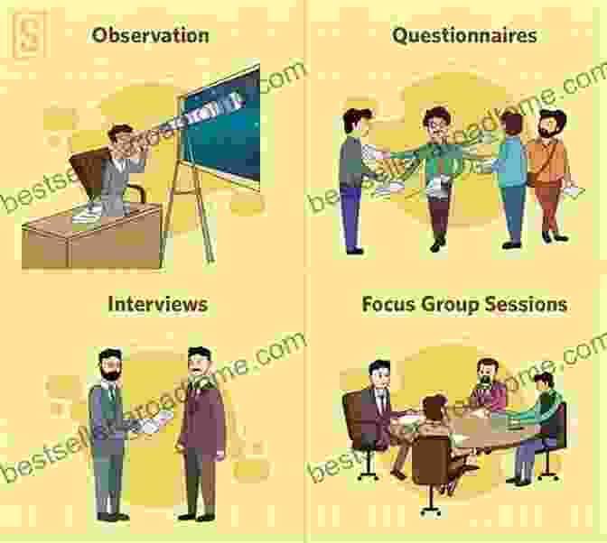 Image Illustrating Various Data Collection Methods, Such As Interviews, Surveys, And Observations. Research Methods: A Process Of Inquiry (2 Downloads)