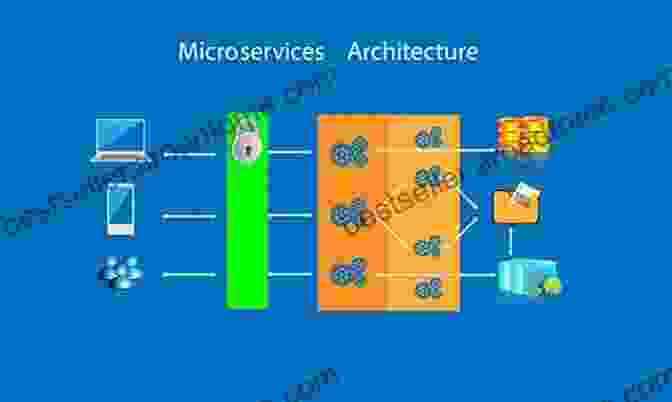 Image Of Mobile Microservices Architecture Mobile Microservices: Building Flexible Pervasive Applications