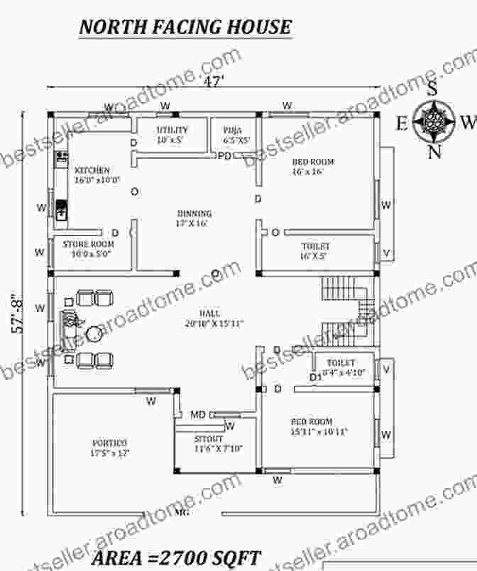 North Facing BHK House Plan As Per Vastu Shastra North Facing 2 BHK House Plans As Per Vastu Shastra: (90+ Different Sizes Of North Facing 2BHK House Plans Available Inside)