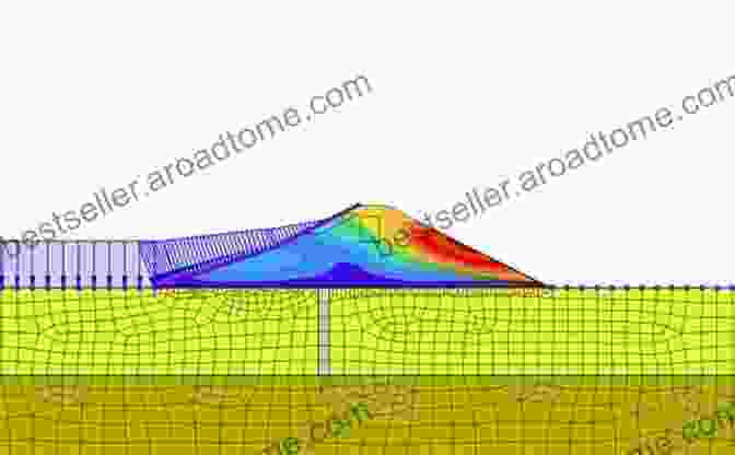 Numerical Modeling Techniques For Flow Geomechanics Problems Discrete Fracture Network Modeling Of Hydraulic Stimulation: Coupling Flow And Geomechanics (SpringerBriefs In Earth Sciences)