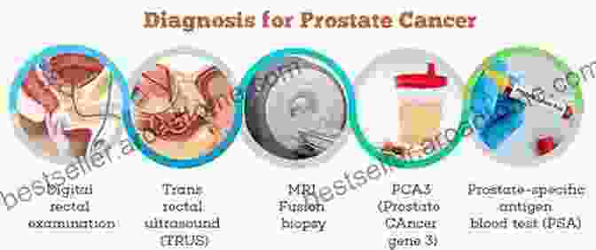 Prostate Cancer Screening And Diagnosis How To Prevent Prostate Problems: A Complete Guide To The Essentials Of Prostate Health