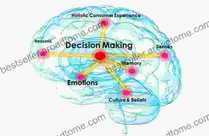 The Intricate Neural Pathways Involved In Processing Moral Dilemmas Hardwired Behavior: What Neuroscience Reveals About Morality