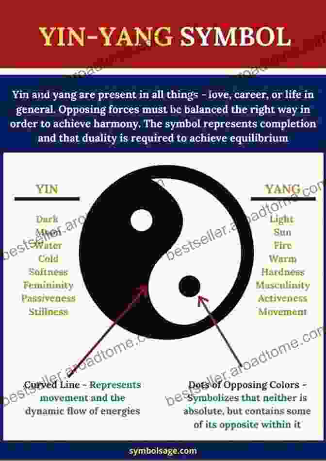 The Intricate Taoist Symbol Depicting The Balance Of Opposing Forces A Journey To Taoism: Tips For Beginners To Understand The Taoist Belief System: Taoism For Beginners