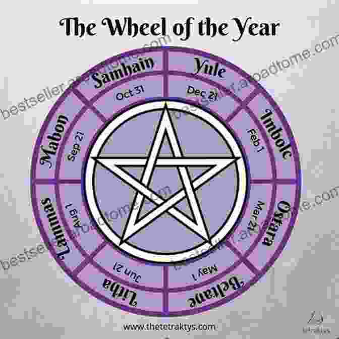 The Wiccan Wheel Of The Year Wicca For Beginners: Fundamentals Of Philosophy Practice