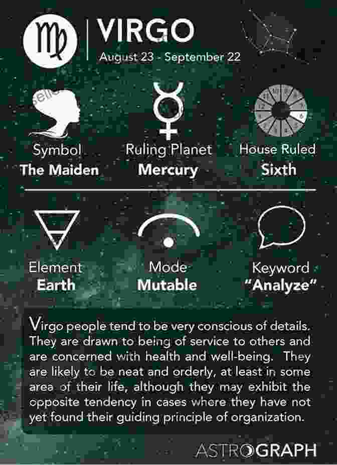 Virgo Zodiac Sign How To Attract Any Zodiac Sign The Astrology For Lovers Guide To Understanding Horoscope Compatibility For All Zodiac Signs And Much More