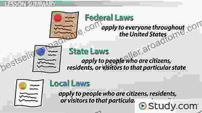 What You Need To Know To Keep Your Ministry Compliant With State And Federal Law Employment Law For Church Leaders: What You Need To Know To Keep Your Ministry Compliant With State And Federal Law