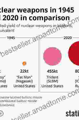 Nuclear Power And The Spread Of Nuclear Weapons: Can We Have One Without The Other?