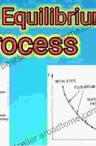 Chemical Thermodynamics: With Examples For Nonequilibrium Processes