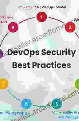 Securing DevOps: Security In The Cloud