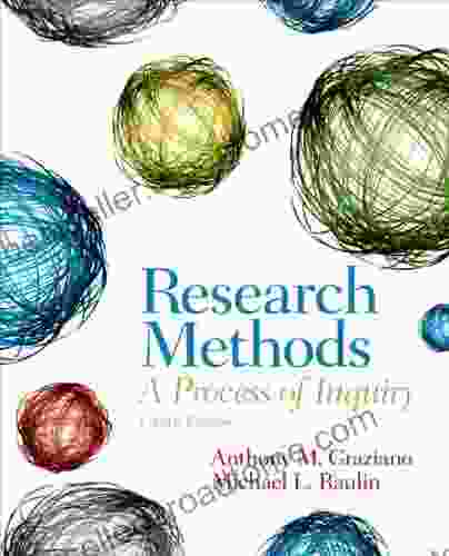 Research Methods: A Process Of Inquiry (2 Downloads)