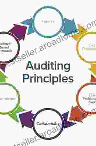 Auditing and Society: Research on Audit Practice and Regulations