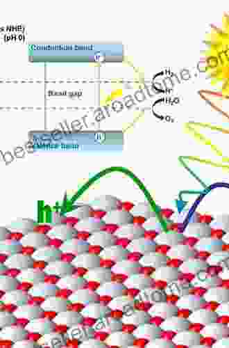 Physics Of Solar Cells The: Photons In Electrons Out (Series On Properties Of Semiconductor Materials)